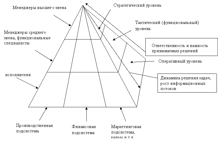 online Après l\\'Empire : Essai sur la décomposition du système américain 2002